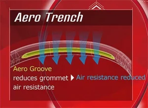 راکت تنیس یونکس 2026 YONEX VCORE 95 Ruby Red 2 YONEX Aero Trench